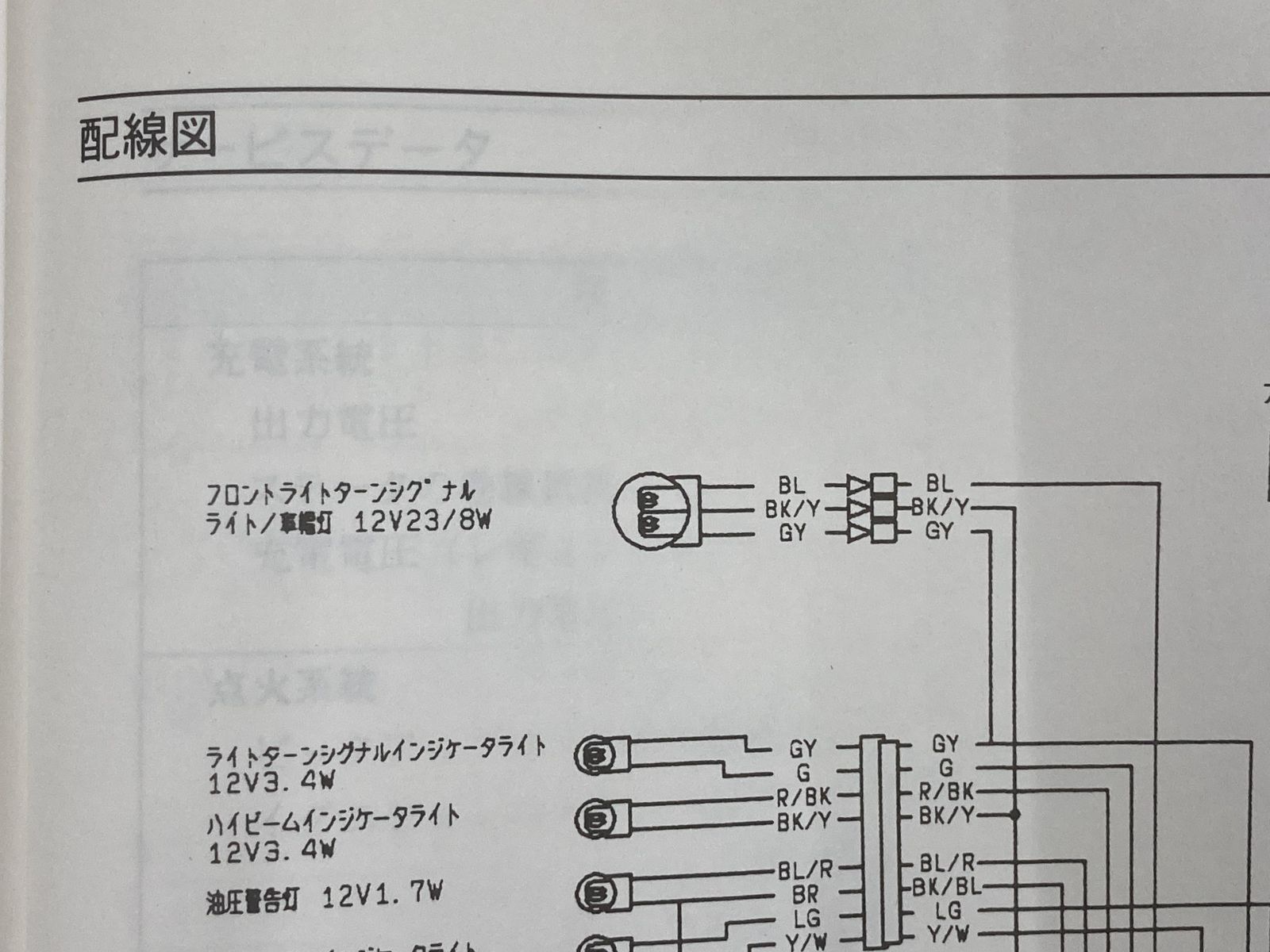 エリミネーター400 サービスマニュアル 1版補足版 カワサキ 正規 バイク 整備書 ZL400-D1 ZL400A-015001 配線図有り Eliminator400 車検 整備情報:11910497
