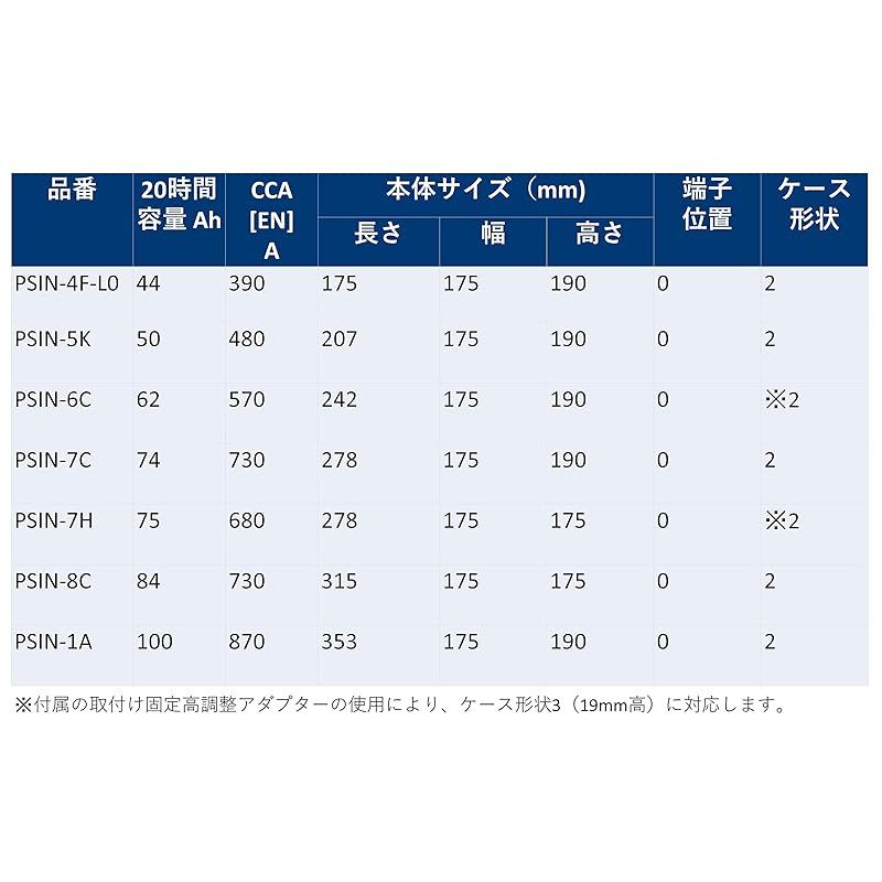 ボッシュ 国産車