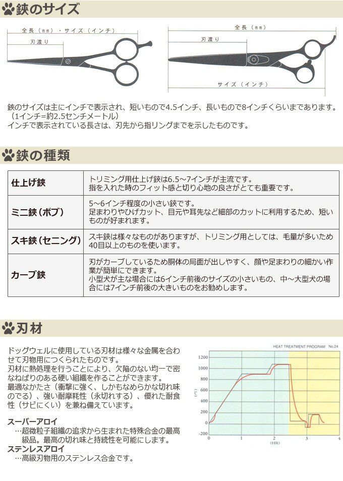新品未使用】ペット用・左利き用シザー☆LSF-70☆ 【公式通販】