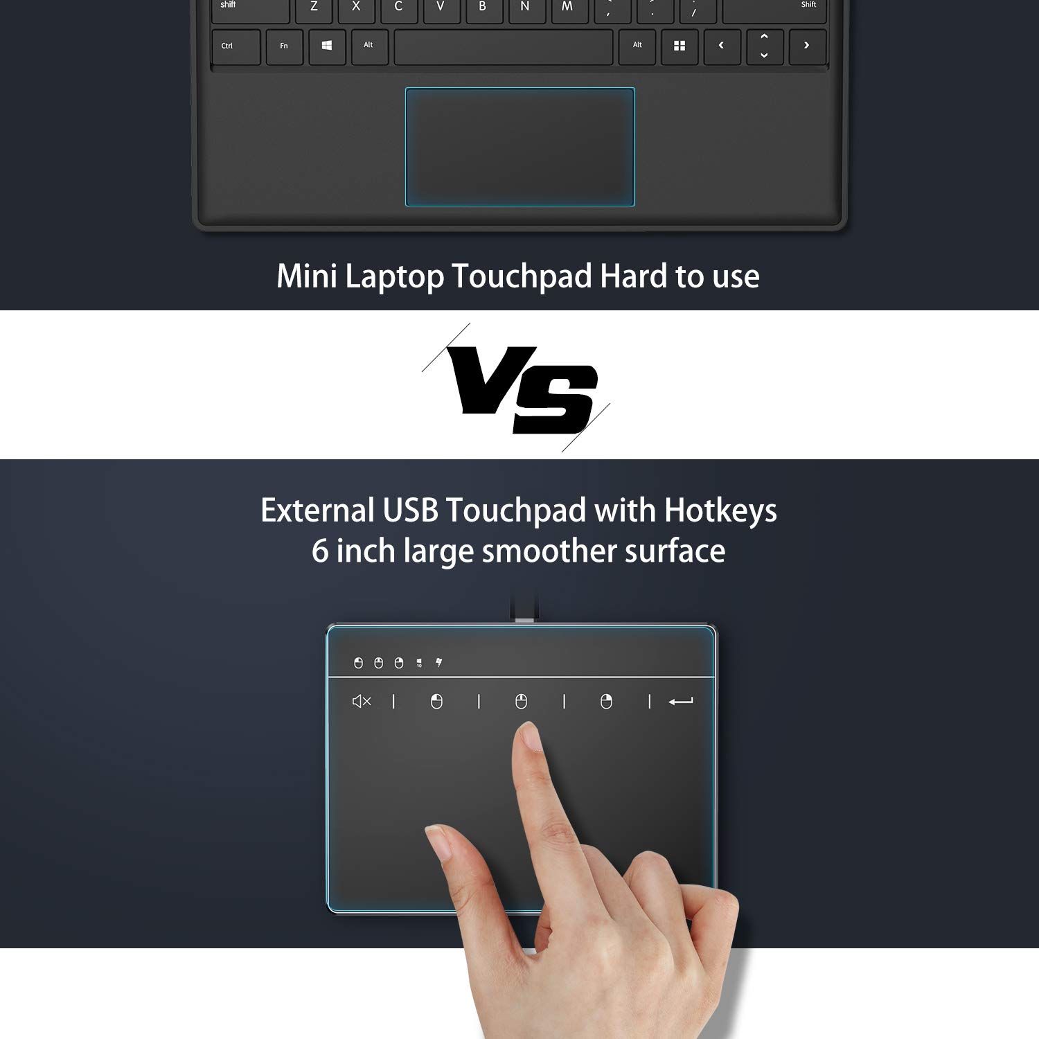 seenda タッチパッド トラックパッド 外付けUSB 高精度トラックパッド マルチタッチナビゲーション プラグアンドプレイ付き Windows 10 Windows 7 デスクトップ/ノートパソコン/ノートブックコンピュータ用 