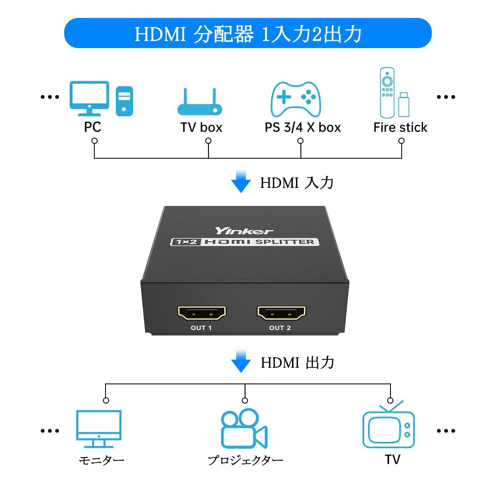 在庫処分】2出力、Yinker HDMI スプリッター スプリッター 2出力同時