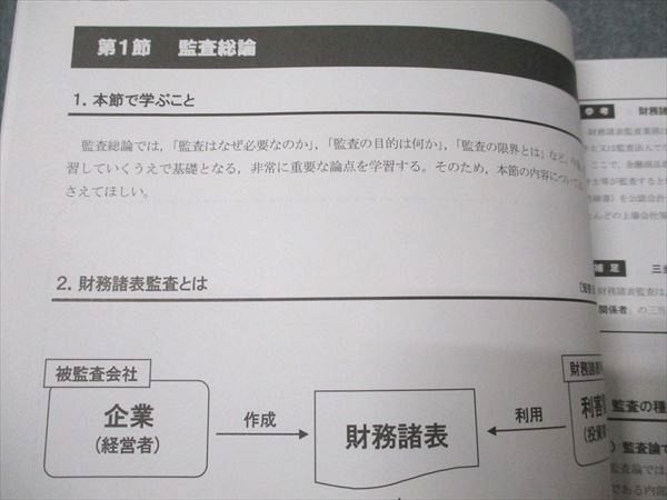 CPA会計学院 公認会計士講座 監査論 テキスト1〜3/短答対策問題集1/2/資料集 2025年目標 状態良い 計6冊 087L4D CPA会計学院 公認会計士講座 監査論 テキスト1～3/短答対策問題