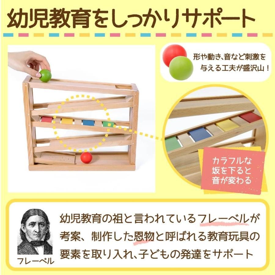 誕生日