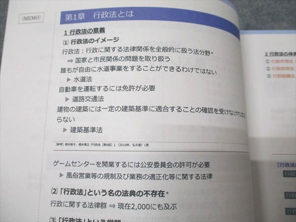 資格スクエア 行政書士 森T 合格講座 オリジナルインプットテキスト 行政法 状態良い 2023 018S4D 資格スクエア 行政書士 森T 2024年度合格講座 オリジナル