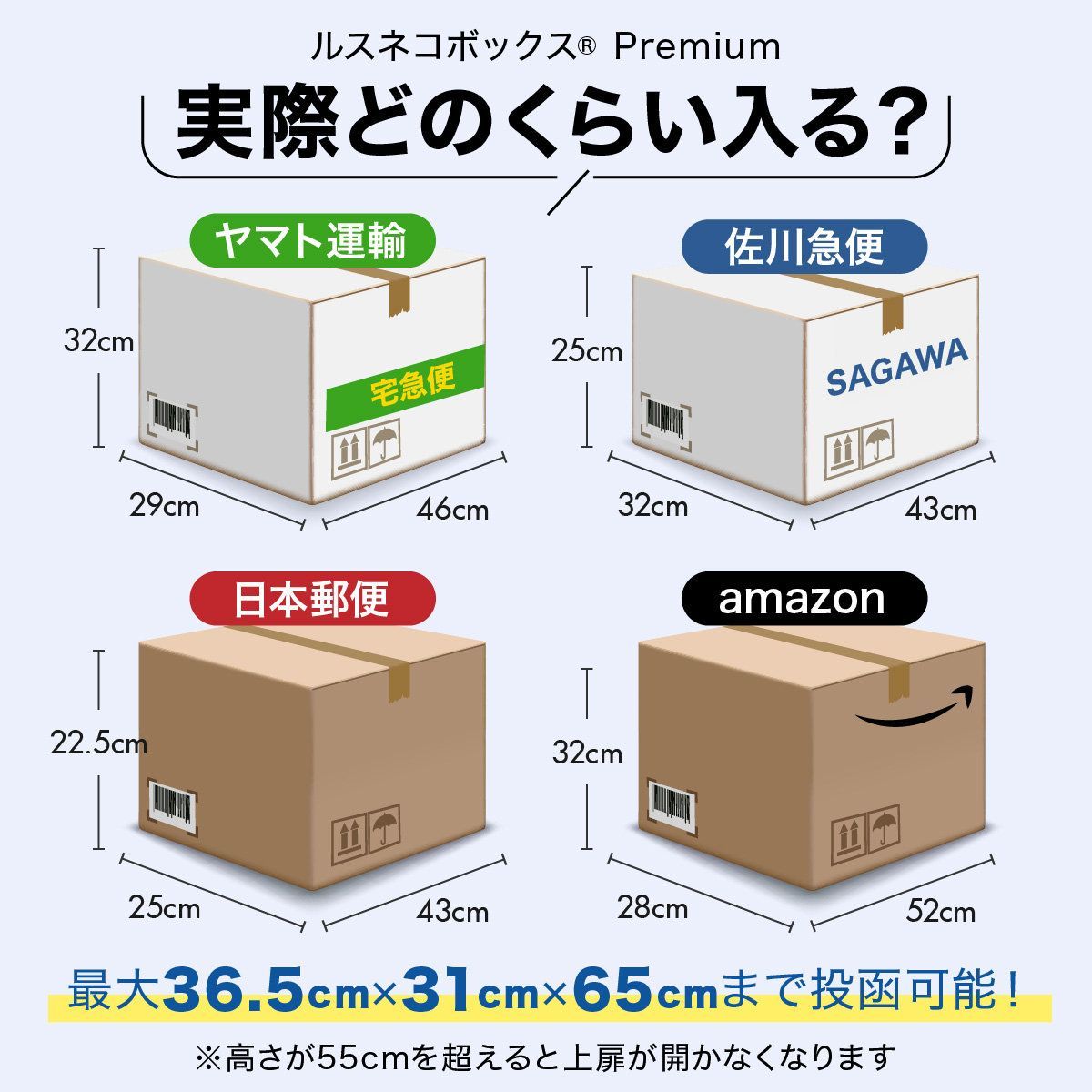 複数受取り