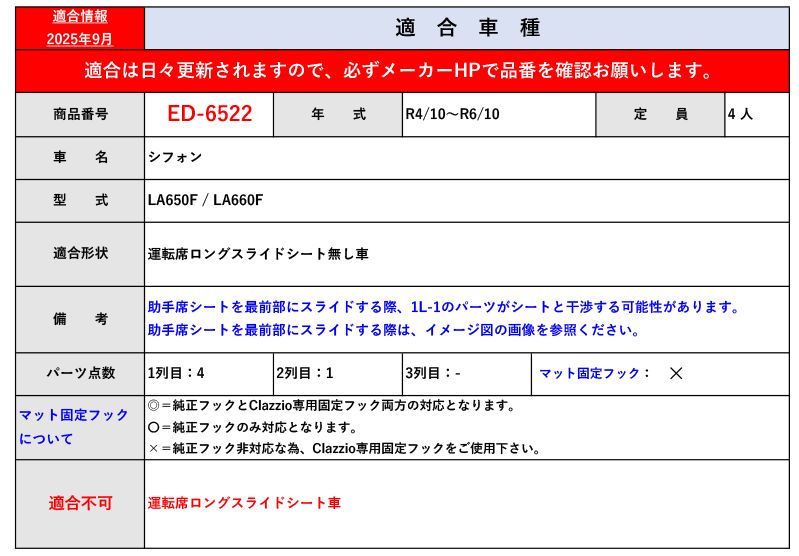 クラッツィオ LA650F LA660F シフォン 運転席ロングスライド無 _1台分 R4 10～R6 10 用立体フロアマット ラバータイプ ED-6522 Clazzio