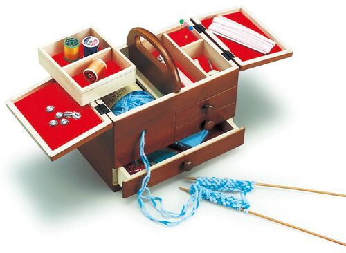 ニューロマンソーイングBOX ｂ