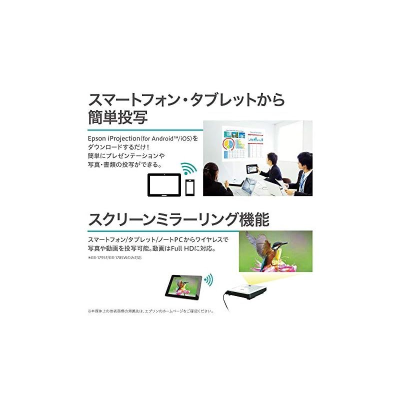 プロジェクター EB-1780W