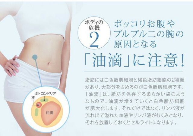 ボディオー プレミア リズム・エステプロラボ 200g 正規品 ボディ