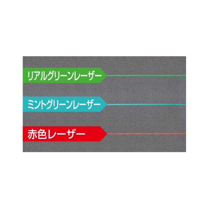 2営業日で発送