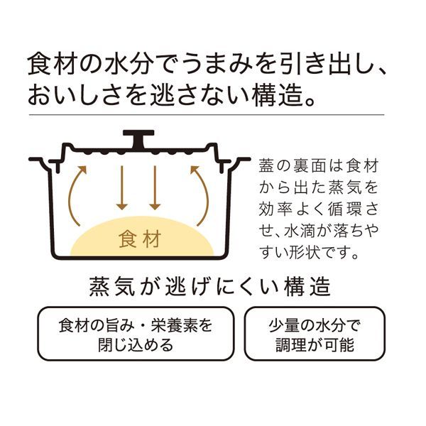 両手鍋 なべ 22cm レッド PHB-5726 無水調理ができるセラミック加工IH