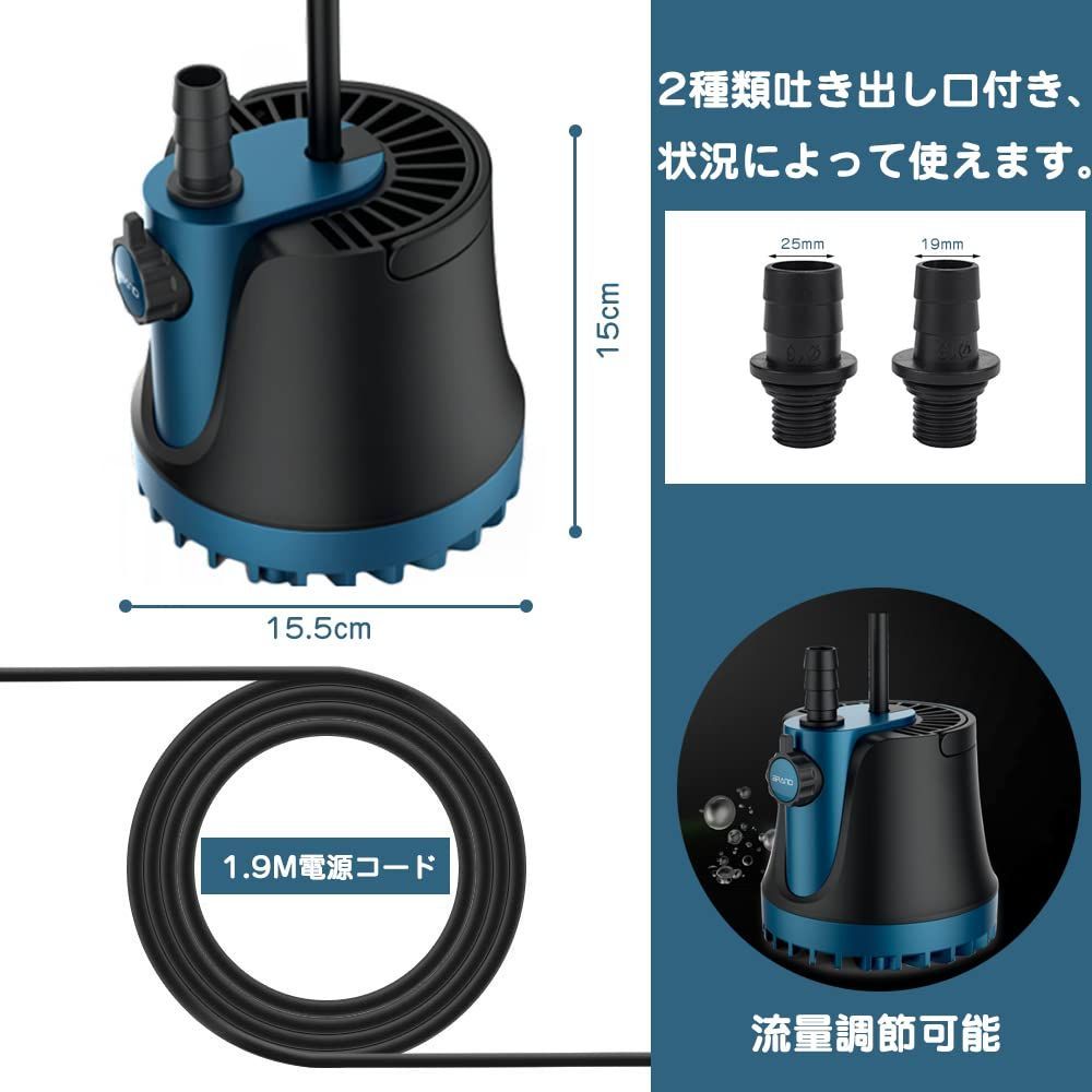 80W-3500L|H 水中ポンプ