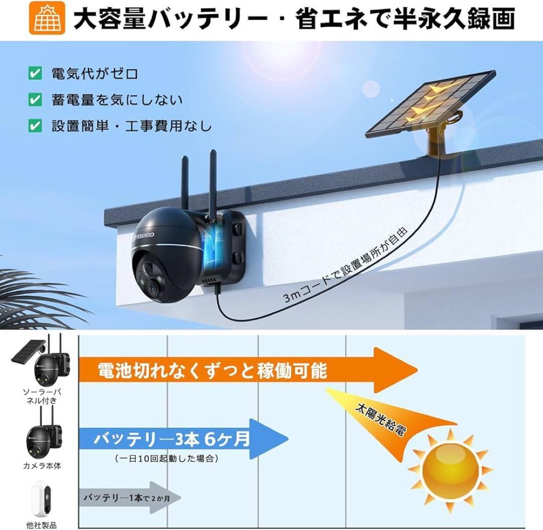 360°全方位 半永久録画 太陽光防犯カメラ 太陽光給電可能 360°防犯カメラ 半永久録画