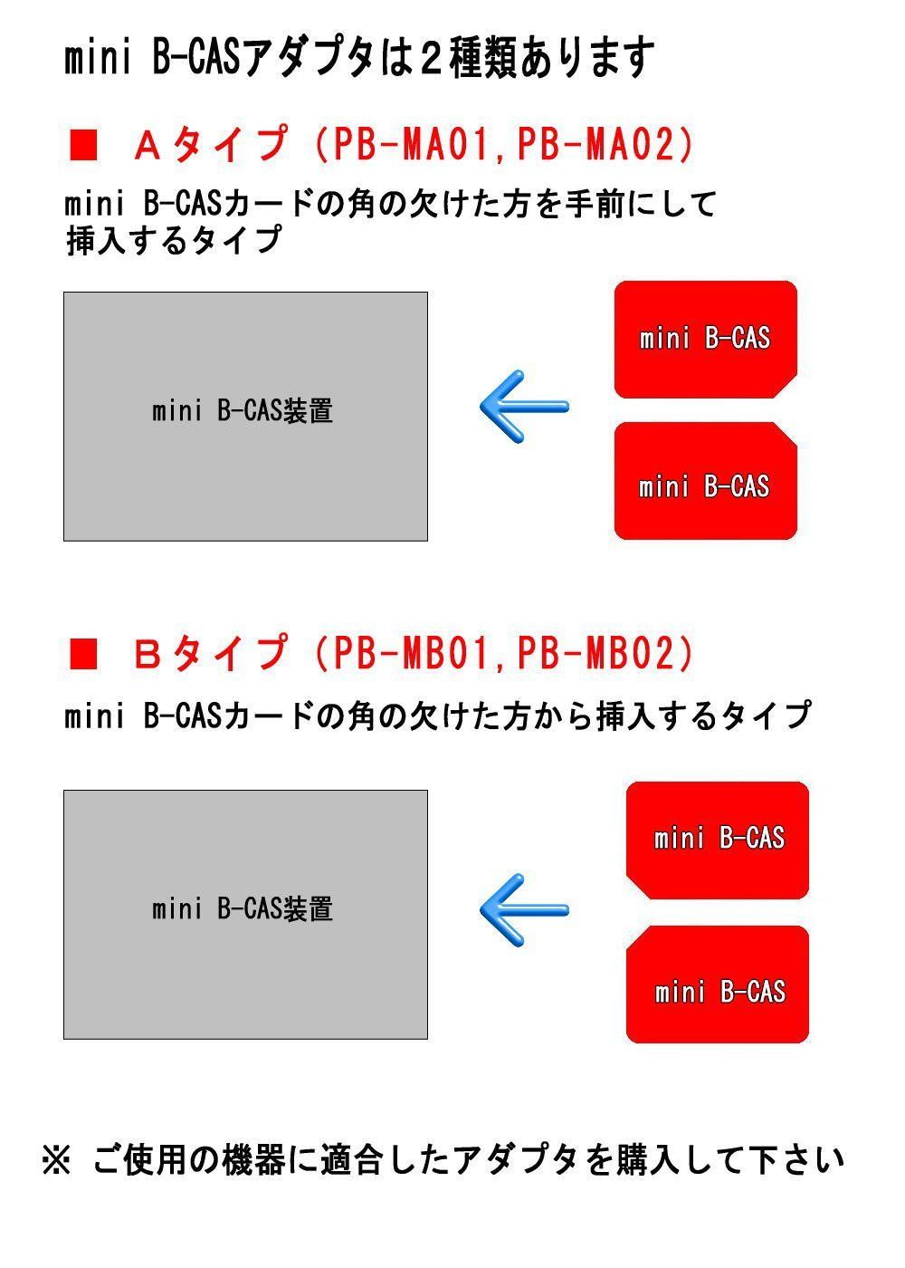 PB-MC03：mini B-CAS 変換アダプター 《mini B-CAS to B-CAS LONG CARD