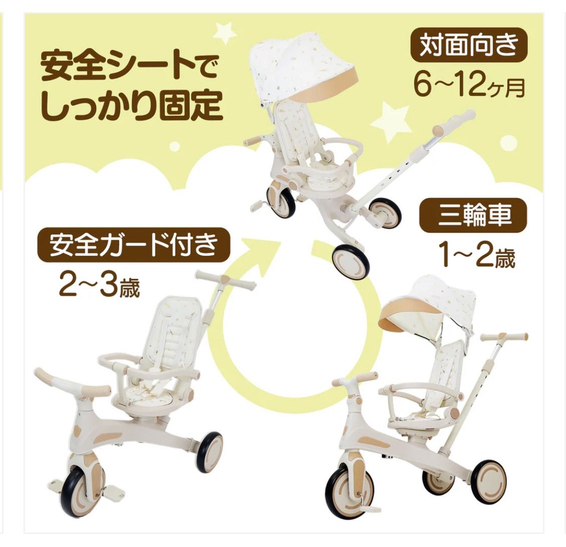 ☆【新品】レッド 赤 RED 三輪車 2歳 手押し棒付き 折りたたみ 1歳 3歳