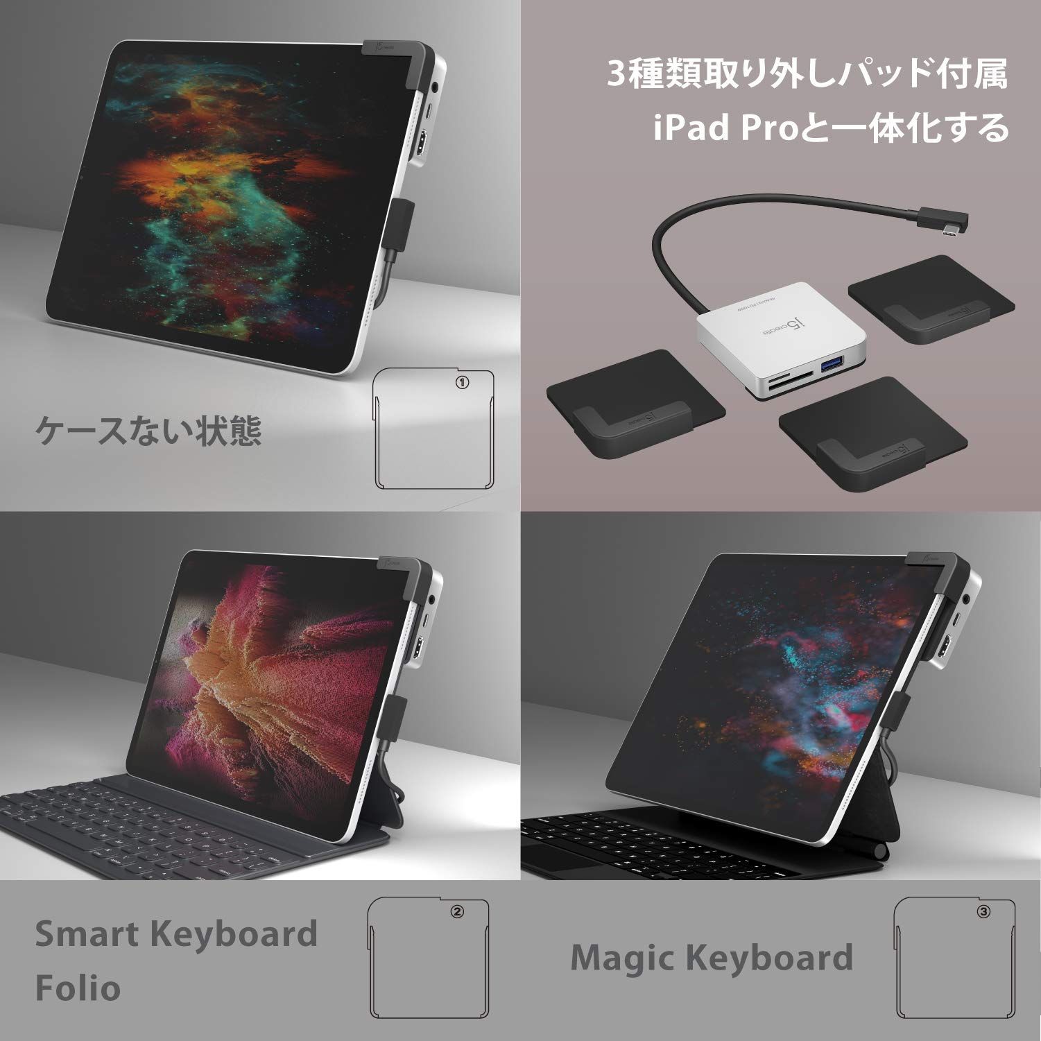 USB3.1 Type-Cｘ1