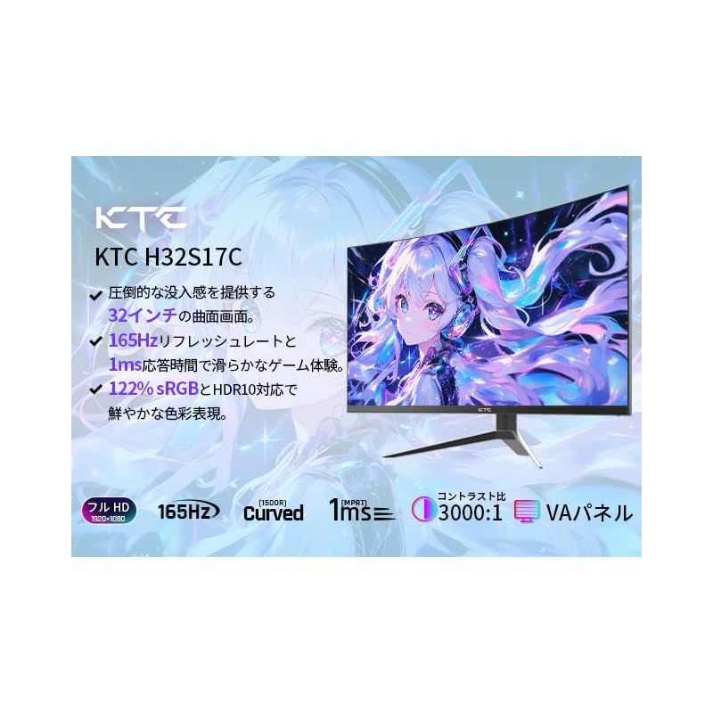 1コントラスト比 Adaptive