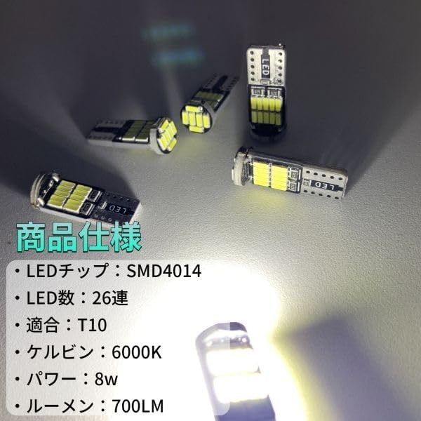 ZRX400 ZRX1100 ZRX1200 メーター用 ホワイト LED バルブ インジケーター ランプ セット カワサキ kawasaki /c1/t5