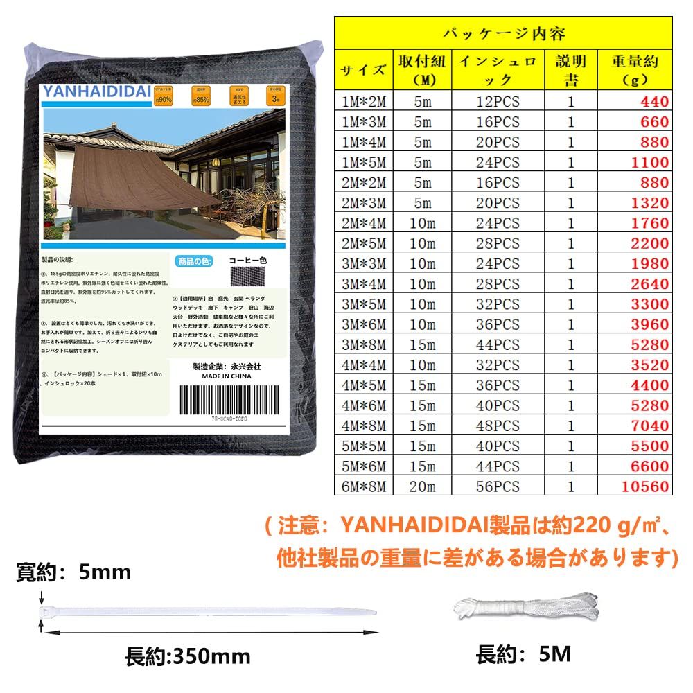日よけシート