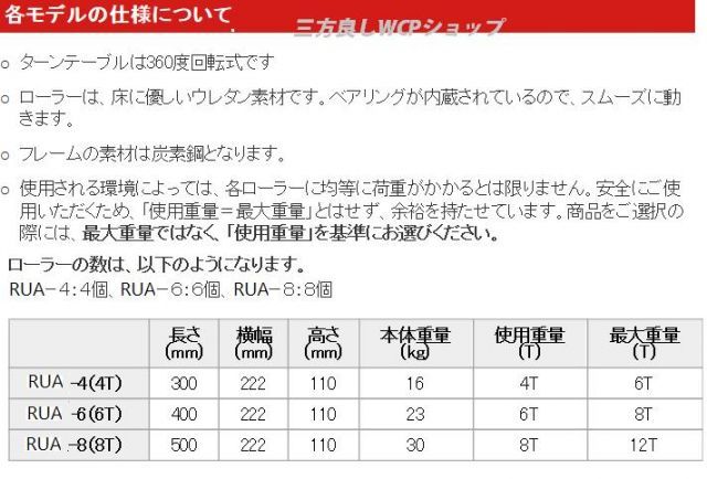 試験耐重6t