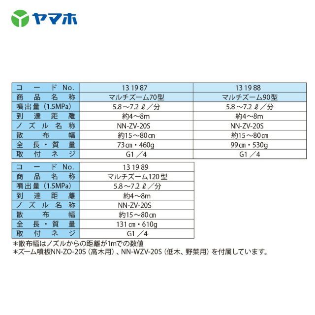 果樹 立木