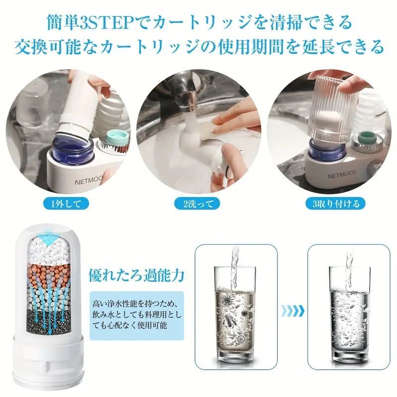 家庭用蛇口浄水器2in1