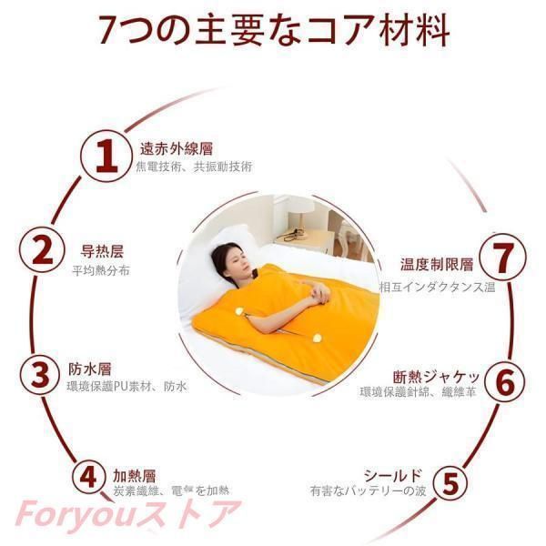 ヒートマット 岩盤浴
