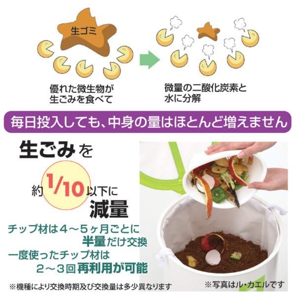 生ゴミ処理機 バイオ式 生ごみ処理機 家庭用 肥料 堆肥 室内 屋内 キッチン 手動 微生物 分解 電気代不要 助成金制度 ル カエル gto-8703161 WWW_KANDAIZUMI_COM