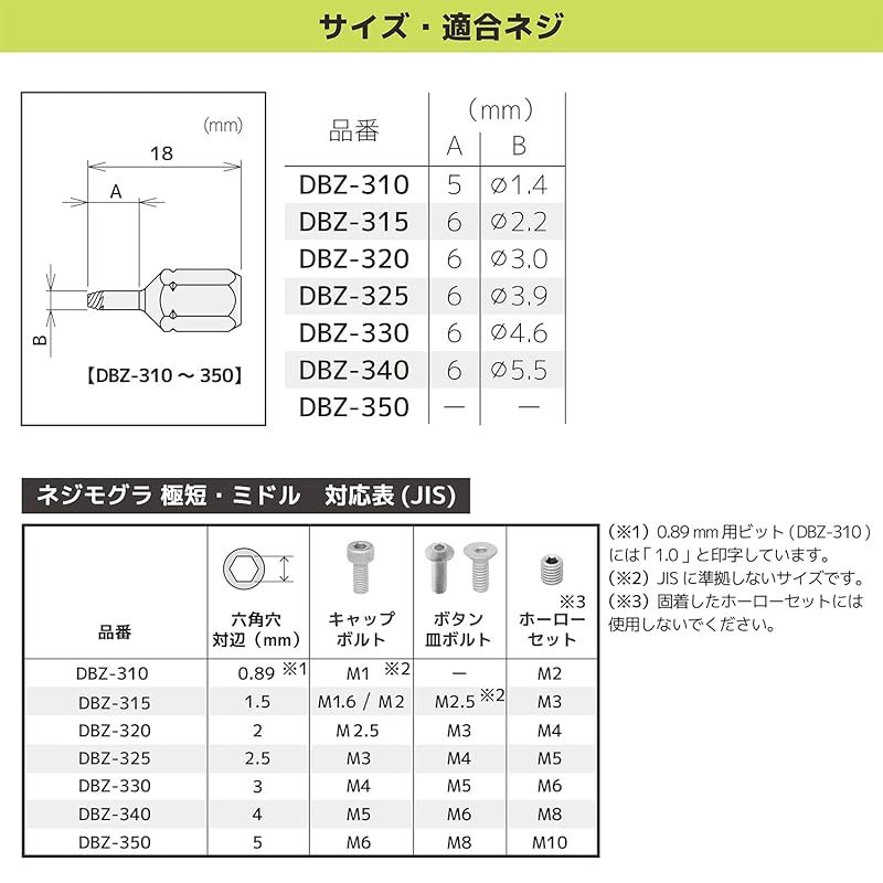 エンジニア