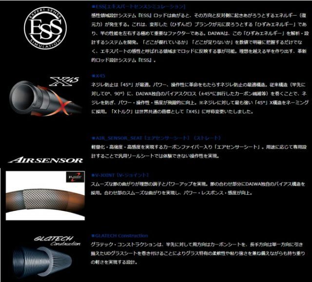 船竿 ダイワ リーオマスター SX 真鯛 S-255・N / daiwa / 釣具 船竿 ダイワ リーオマスター SX 真鯛 S-255・N / daiwa / 釣具