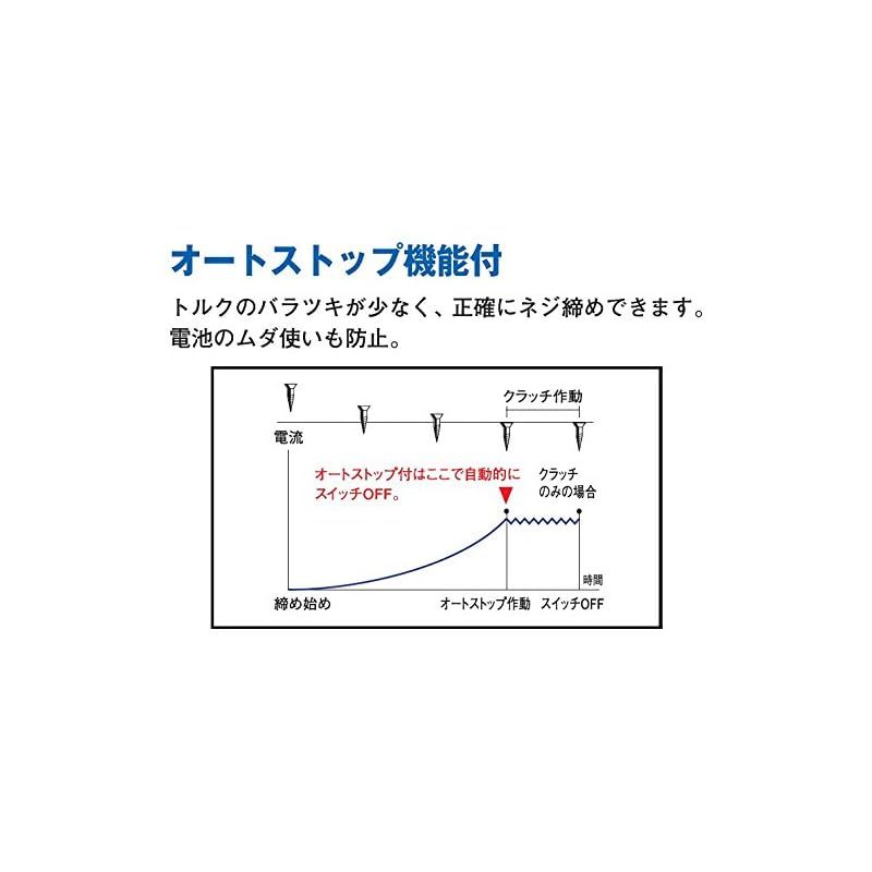 充電スティックドリルドライバー
