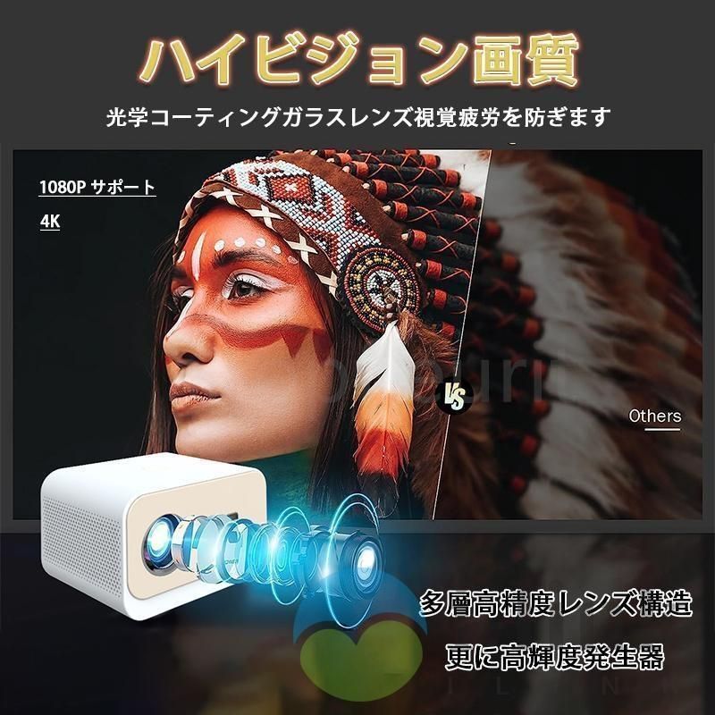 電子台形補正 Bluetooth4.0