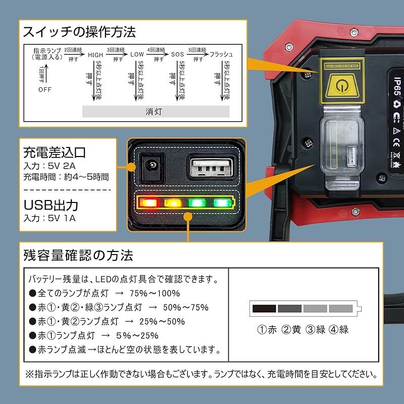 ワークライト 充電式投光器