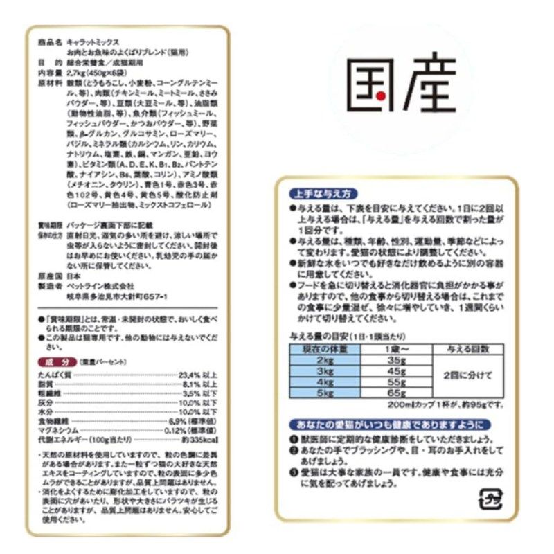 お肉とお魚味のよくばりブレンド2.7kg 4袋セット