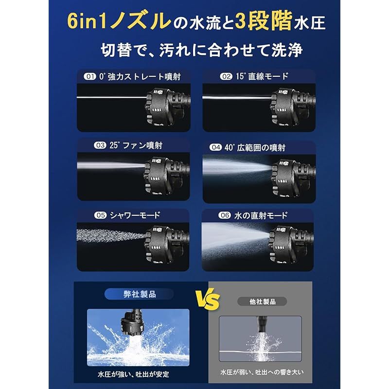 フォームノズルき