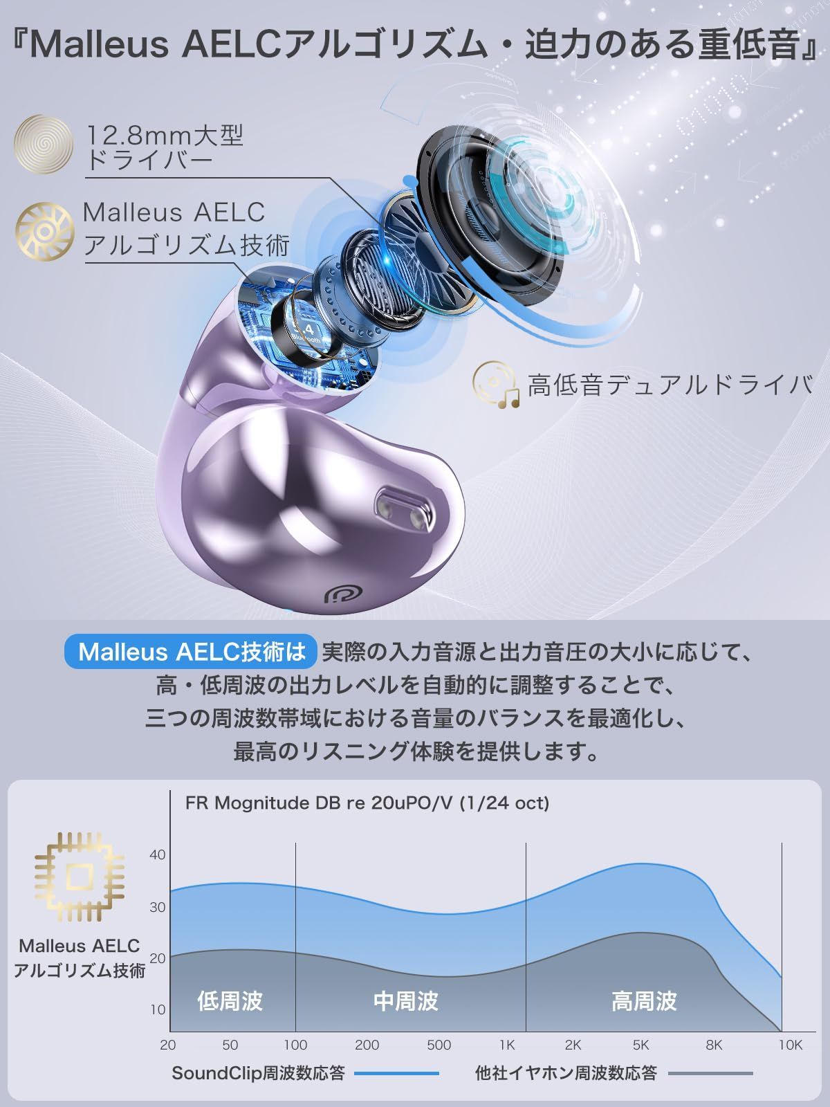 イヤーカフ型