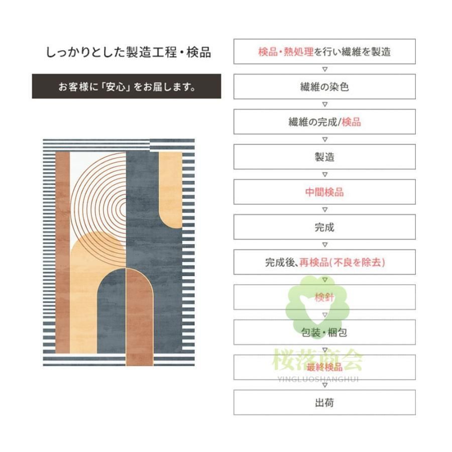 サイズ選択