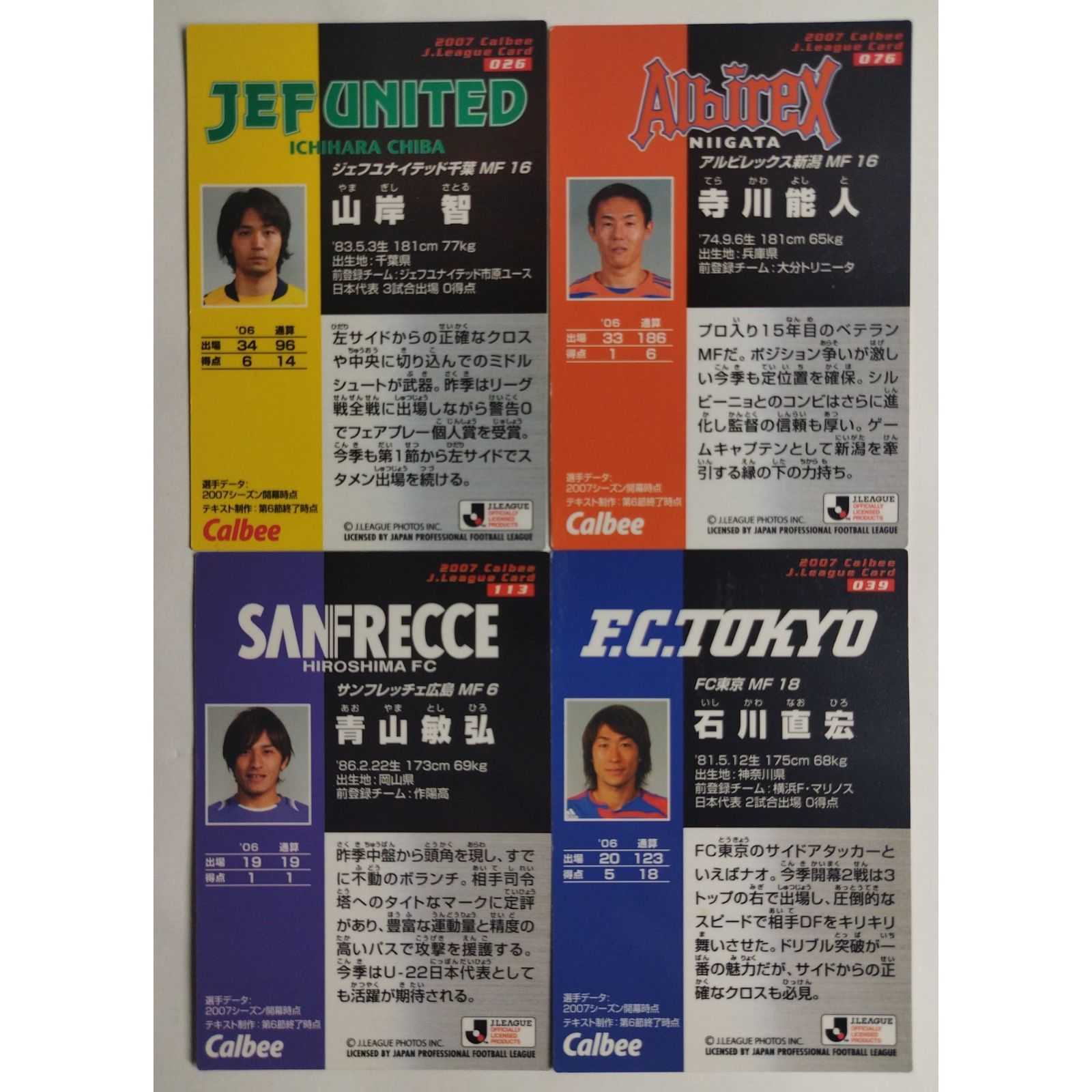 Jリーグ 2007 カルビー カードセット 4枚 ( #4815 ) - メルカリ