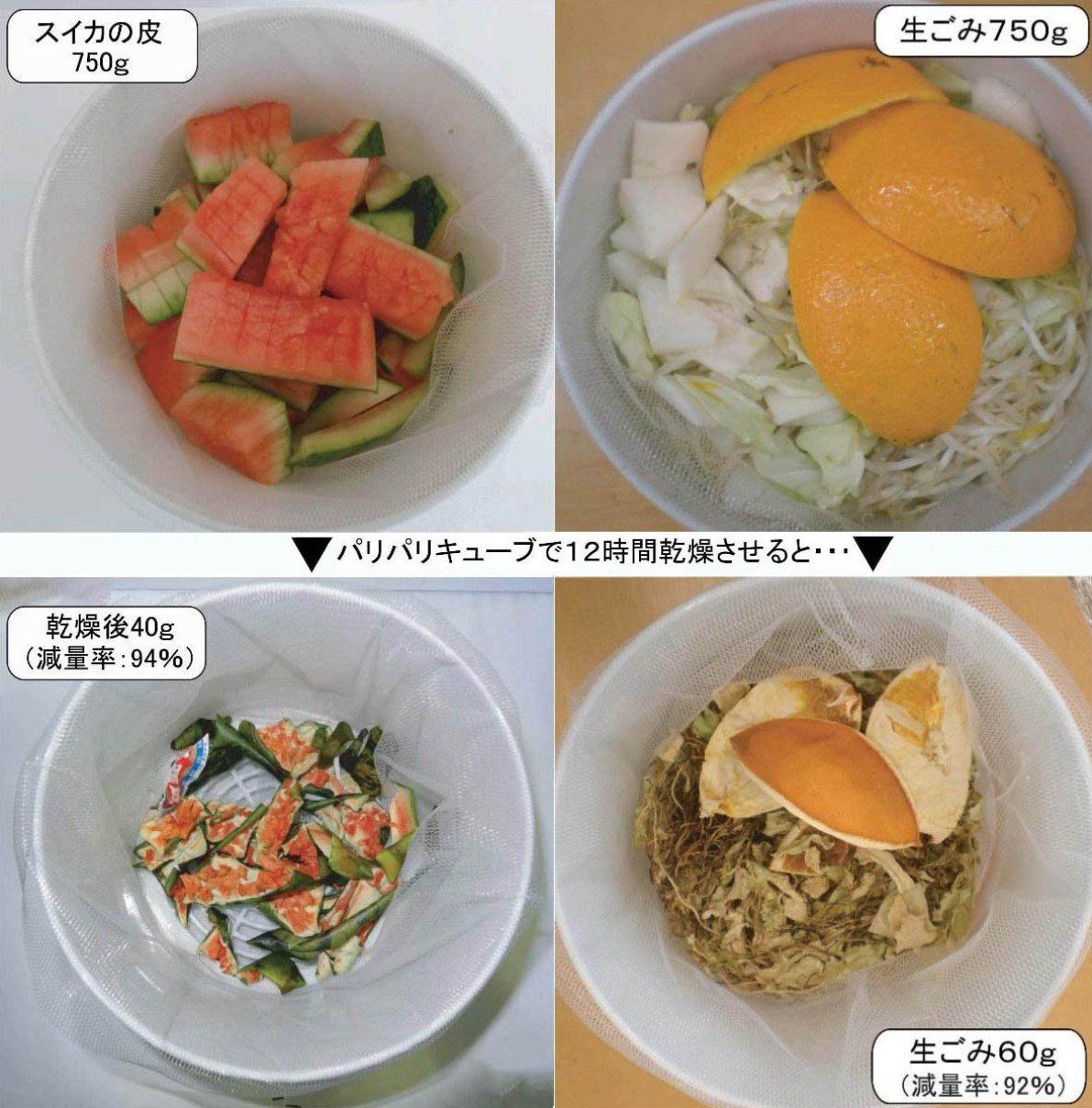 ブルー