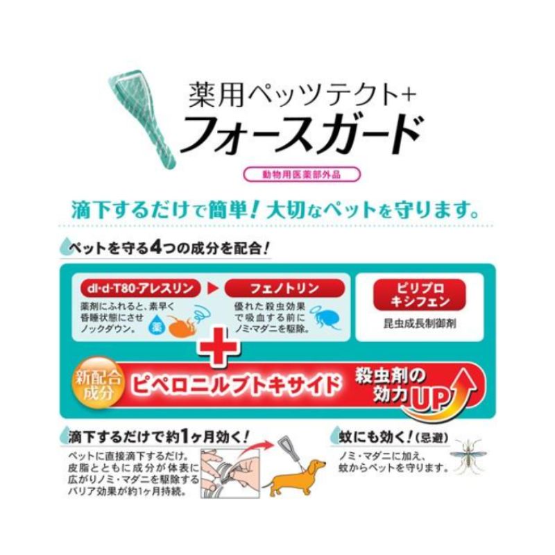 送料無料 ドギーマンハヤシ 薬用ペッツテクトプラス フォースガード 小型犬用 ３本入×30箱セット ドギーマン 薬用ペッツテクト ノミ マダニ 蚊 ペット 虫よけ 虫よけグッズ 虫除け お手入れ 小型犬 多頭飼い 業務用 まとめ買い