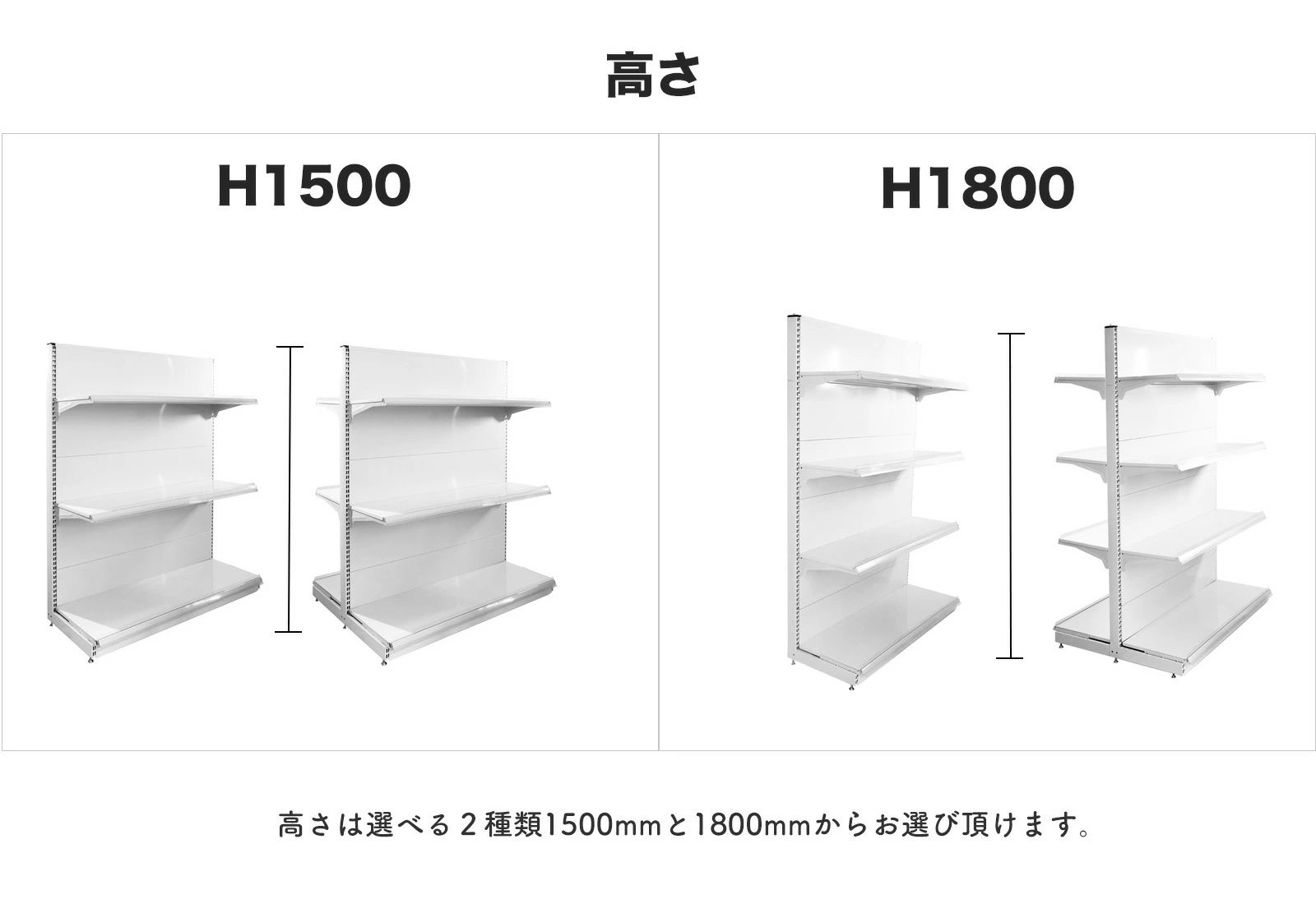 倉庫資材館 福岡倉庫＞陳列什器 ペール上/基本タイプ H1500・W700 