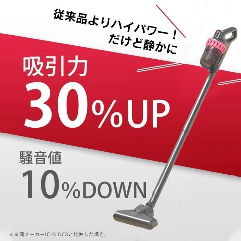コンパクト 軽量