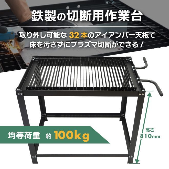 プラズマ切断