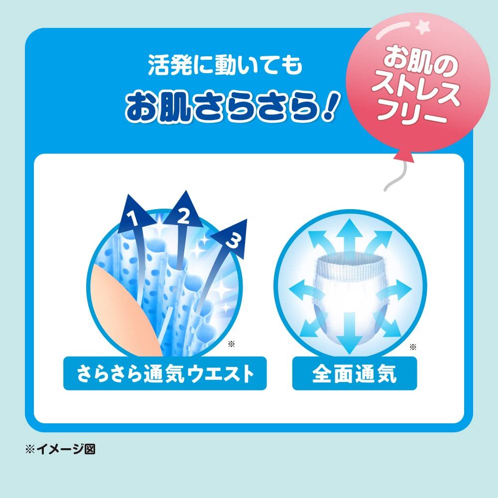 ネピアGENKI!【パンツMサイズ】6袋　アンパンマンおむつ168枚×2箱 Amazon | 【パンツ Mサイズ】 ネピア やさしいプレミアム GENKI