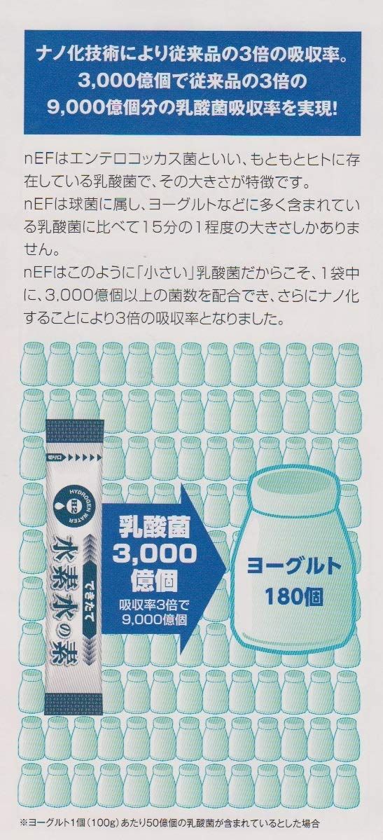 水素水の素 超高濃度水素水