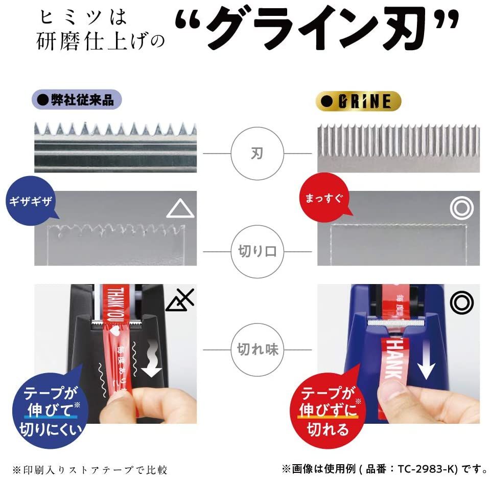 ソニック