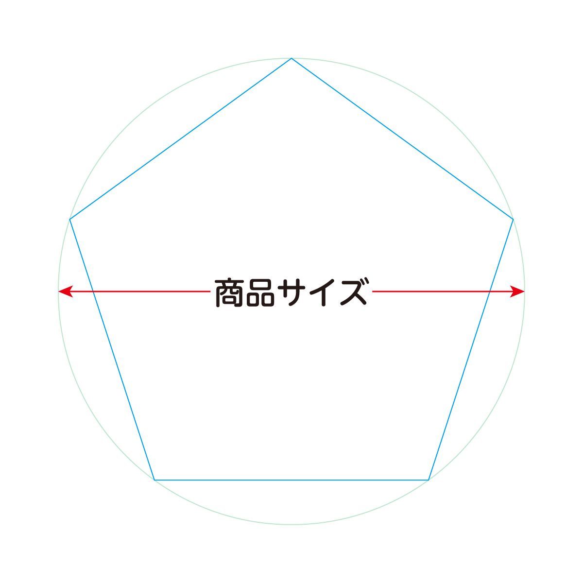 透明 アクリル 5mm厚 正五角形 8cmサイズ 4個セット - メルカリ