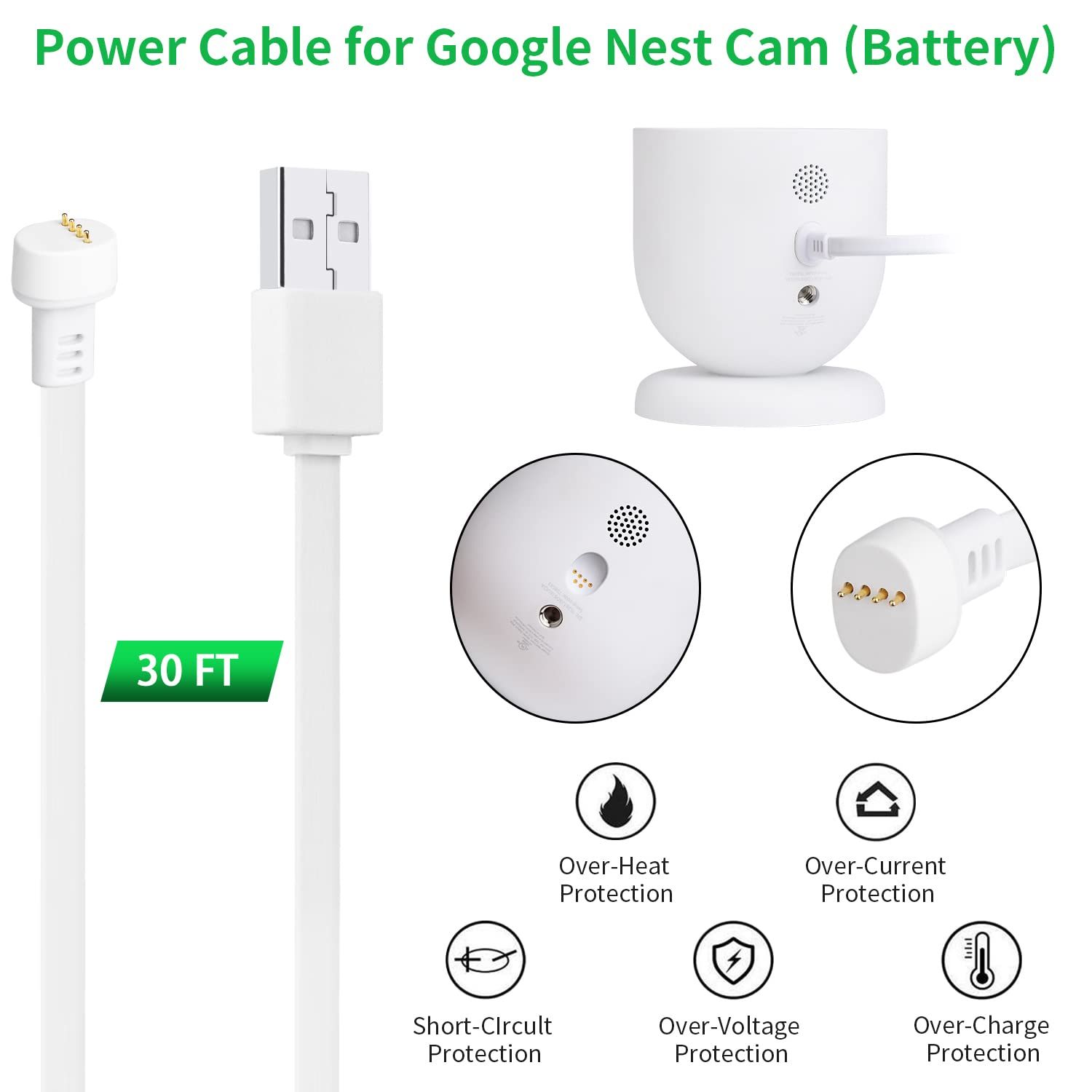 対応電源ケーブル