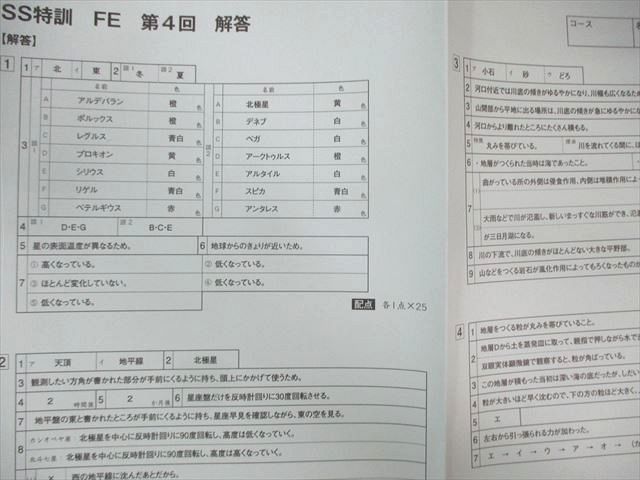 SAPIX サピックス SS特訓FE 理科 【全11回分フルセット】 通年セット 2022 013s2D SAPIX サピックス SS特訓FE 理科 【全11回分フルセット】 通年