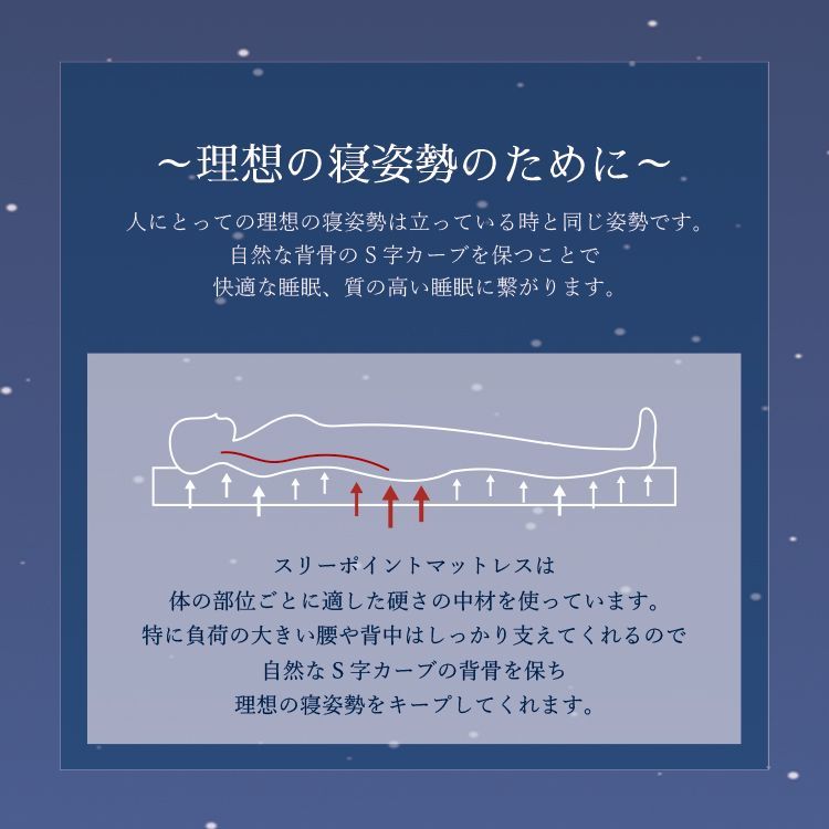 折りたたみ みつおり